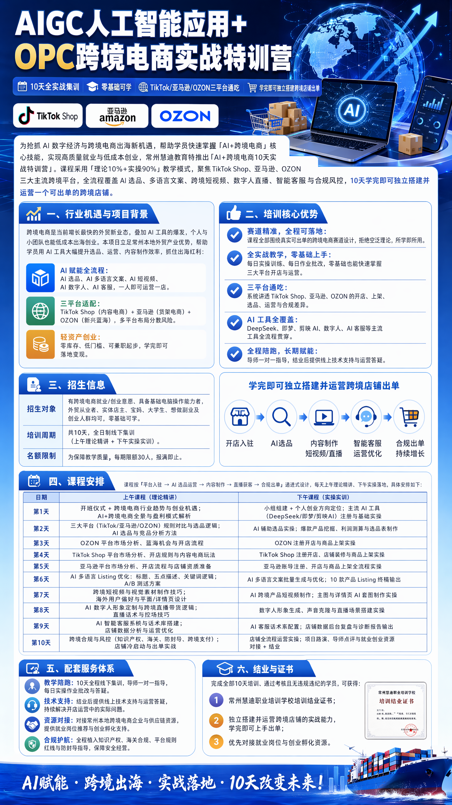 2AI跨境电商.png