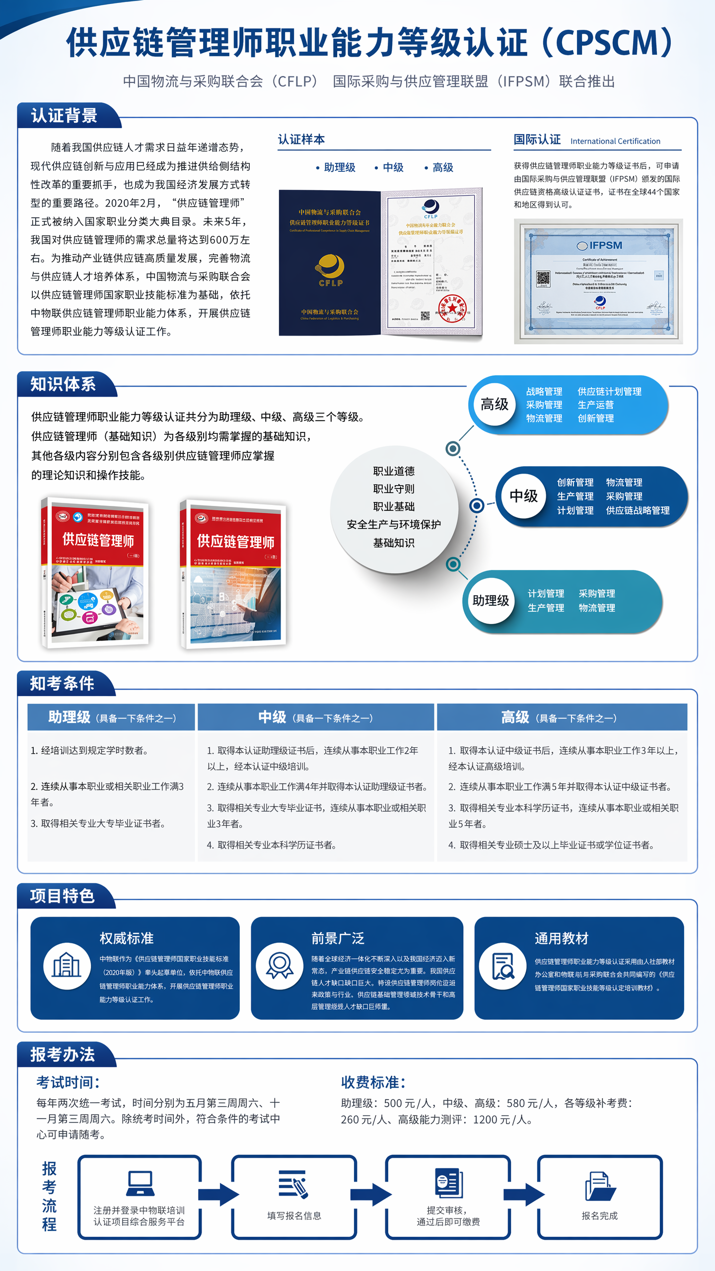 供应链管理师.png