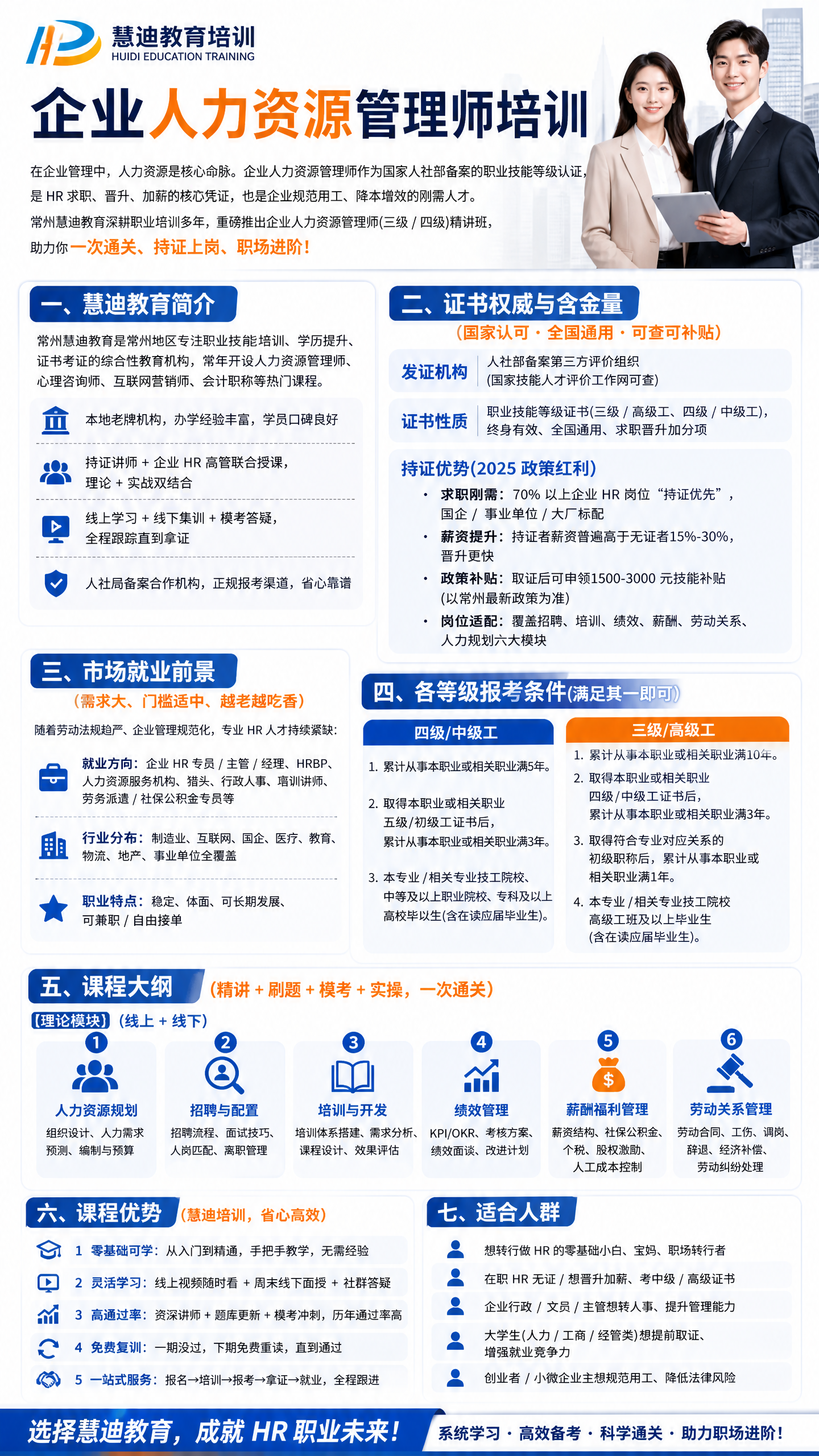 11人力资源管理师.png