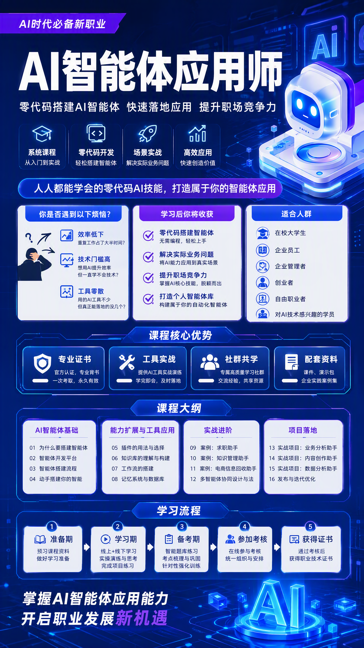 25AI智能体应用师.png